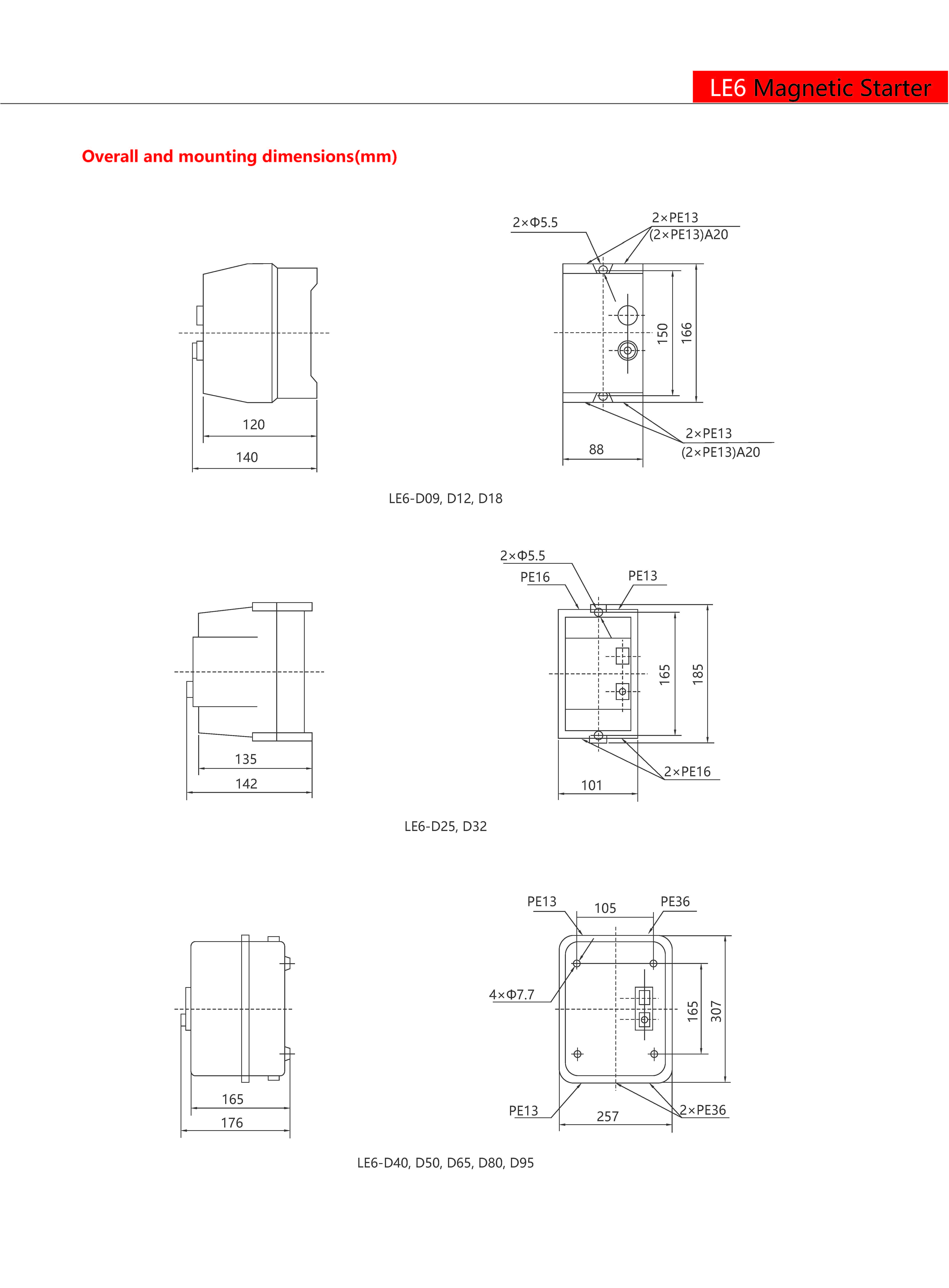 Technical Drawing